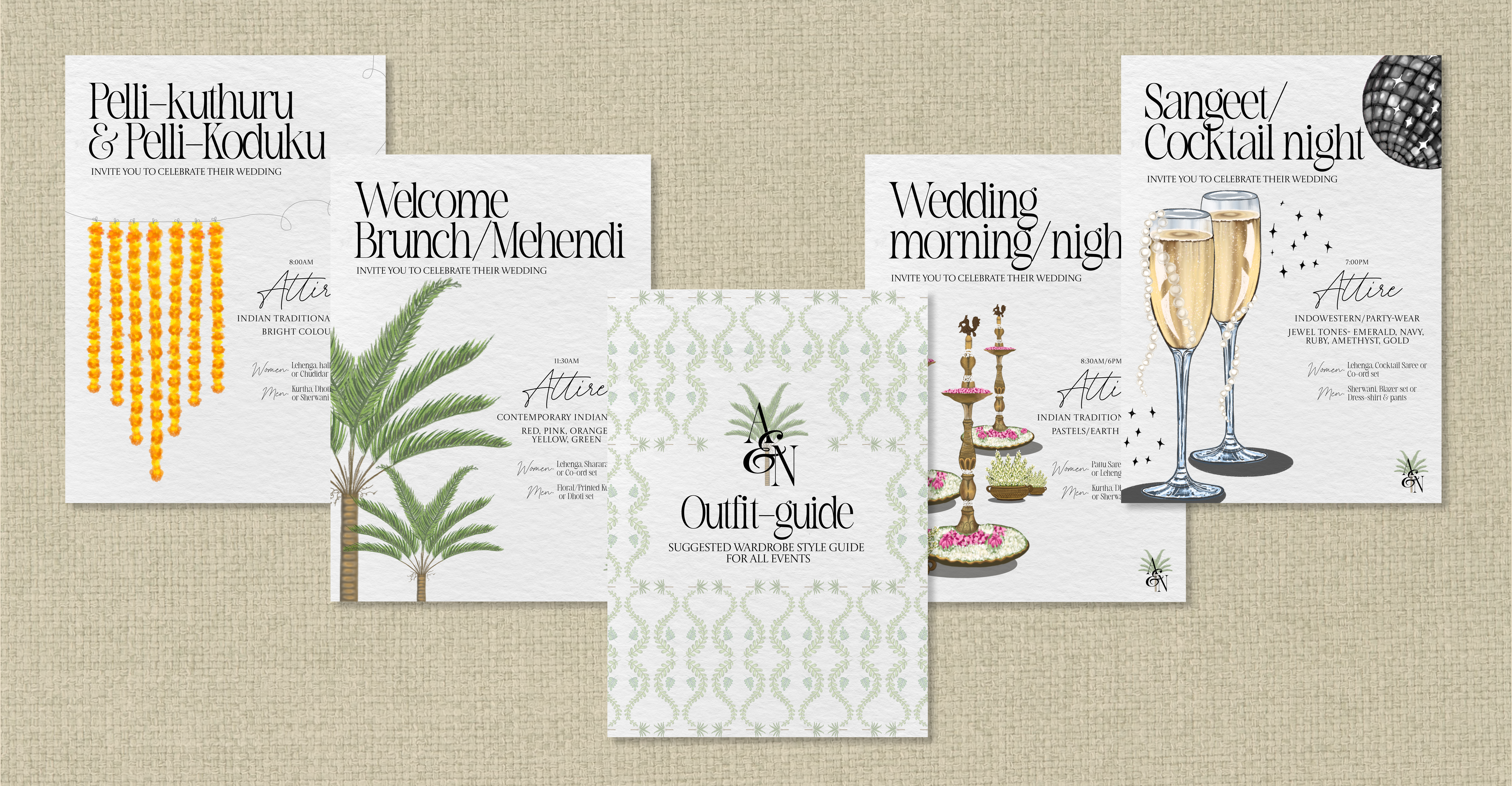 Wardrobe guide spreads